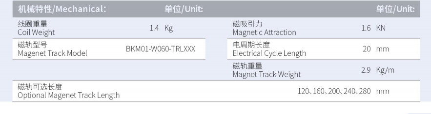 BKM02-W060-C1C2-TP-3.0產(chǎn)品型號.png