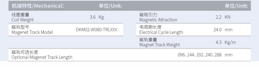 DKMA03-W080-A1-TP-3.0產品型號.png