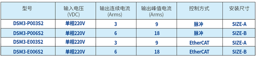 DSM3-1_副本、、8.jpg